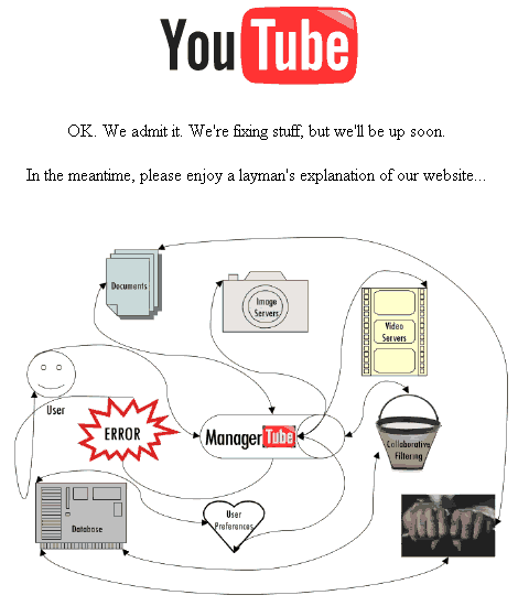 youtube.gif image by Tabac